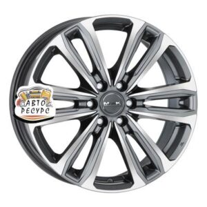 MAK 7,5x17/6x139,7 ET33 D100,1 Safari 6 Gunmetal Mirror Face